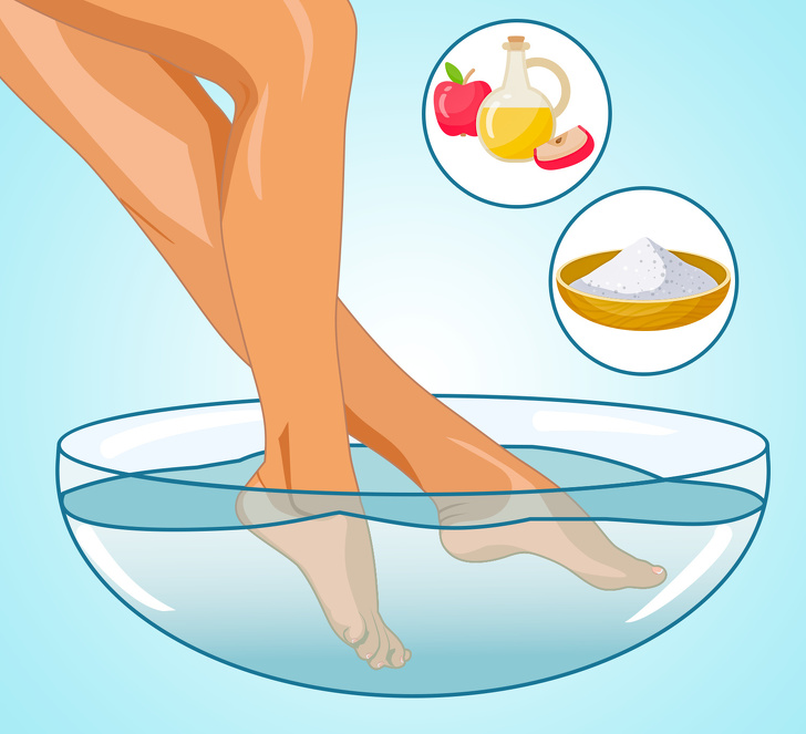 Варикоз Гимнастика Для Ног Jforth Aromatic Foot Spa Water