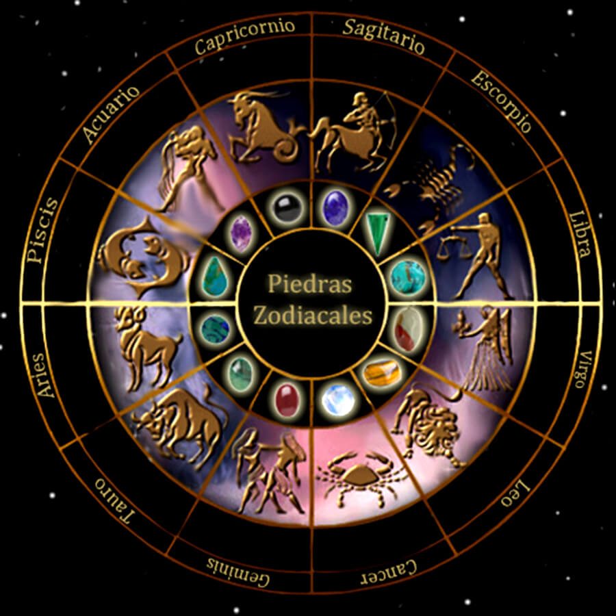 Астрологический Гороскоп Весы