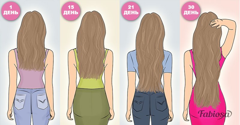 Секрет ухода за волосами от индийских красавиц. Уже через 30 дней вы заметите результат!
