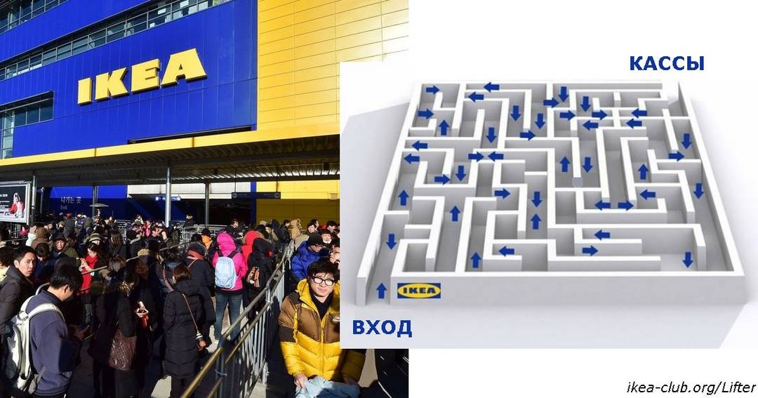 25 фактов об IKEA, о которых не знает 90% ее фанатов