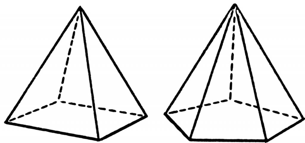 Апофема правильной пирамиды, формула