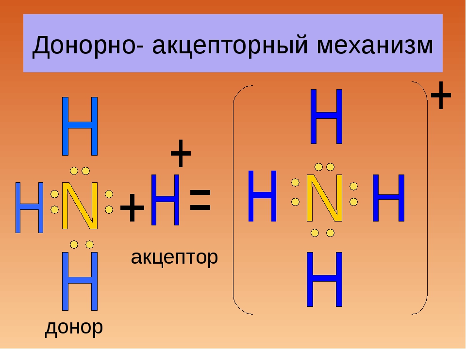 Донорно акцепторный механизм   это что такое?