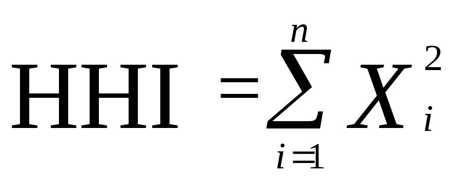 Степень концентрации рынка: индекс Херфиндаля   Хиршмана