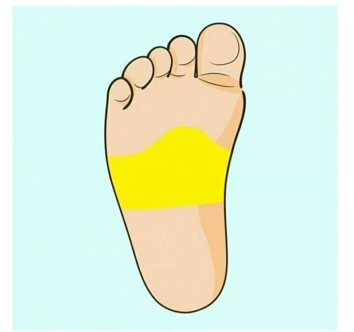 Желтая подошва ног