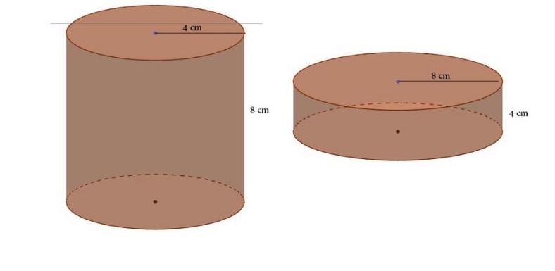 Момент инерции цилиндра сплошного и полого относительно разных осей. Пример задачи
