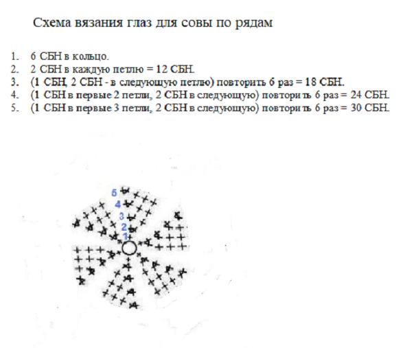 Глаза совы крючком схема