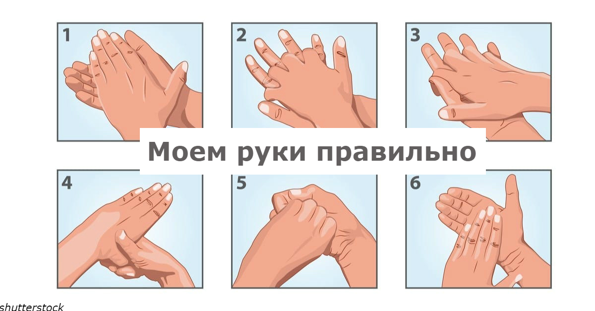 Вот единственная подробная инструкция, как правильно мыть руки