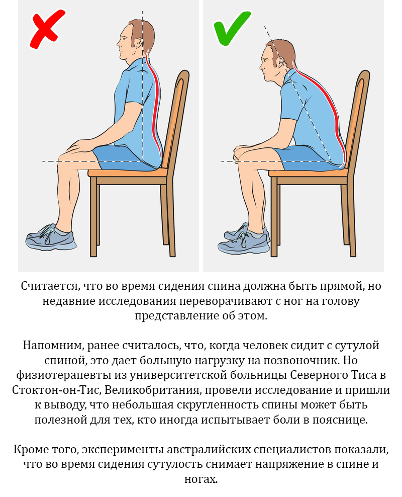 Сидящий какое время. Сидеть с прямой спиной. Сутулый сидит. Человек сидит с прямой спиной. Как сидеть с прямой спиной.