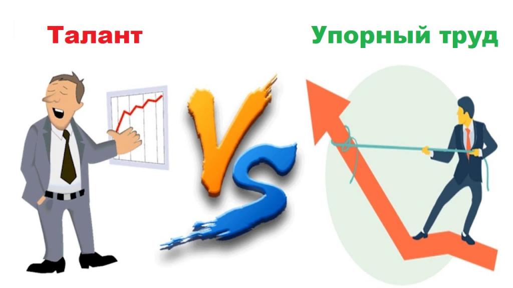 Все рождаются одинаковыми: почему упорно трудиться лучше, чем быть талантливым