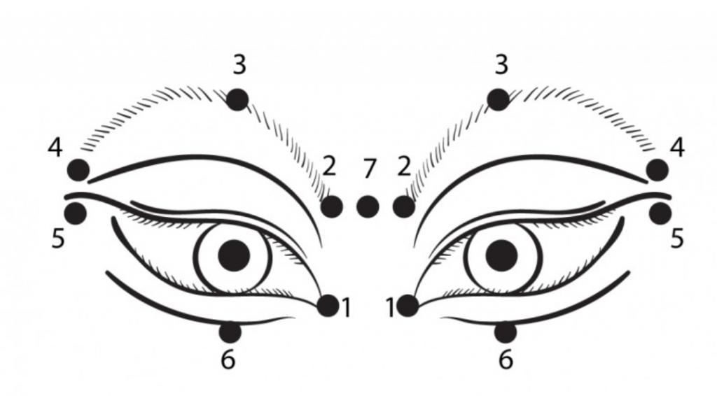 Точки улучшающие зрение. Точечный массаж глаз для восстановления зрения. Акупунктурные точки для улучшения зрения. Биологически активные точки для улучшения зрения. Точки для массажа глаз для улучшения зрения.