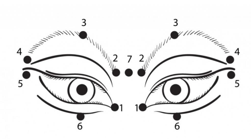Точка ока. Точечный массаж для глаз для улучшения зрения. Массаж глаз и глазных точек для восстановления зрения. Точечный массаж глаз для восстановления зрения. Акупунктурные точки для улучшения зрения.