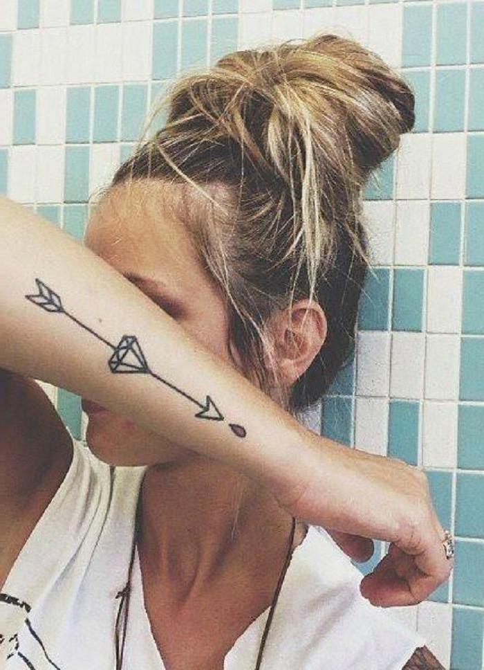 Боль и стресс для кожи: что происходит с телом, когда человек делает татуировку