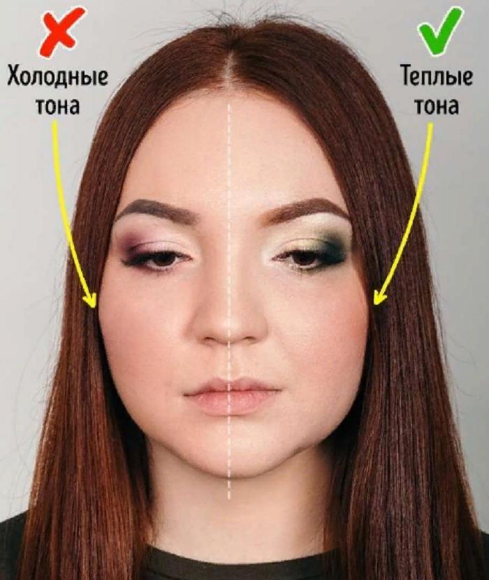 Проверьте, правильно ли вы краситесь: какой макияж подходит каждому из 4 цветотипов внешности