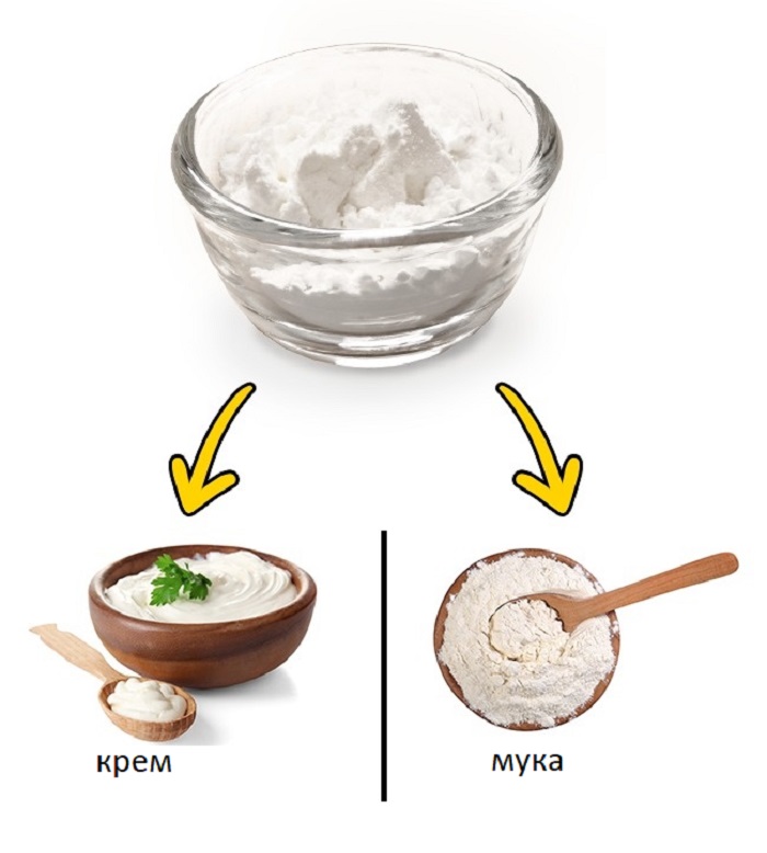 Сливки заменит йогурт и масло. Как заменить отсутствующий ингредиент, чтобы не испортить вкус блюда