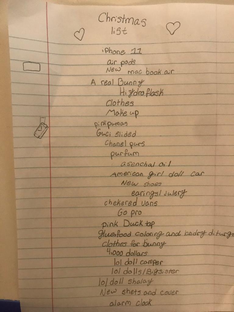 «Я хочу сумку Chanel, iPhone 11 и 4000 долларов»: 10 летняя девочка огорошила отца своими запросами