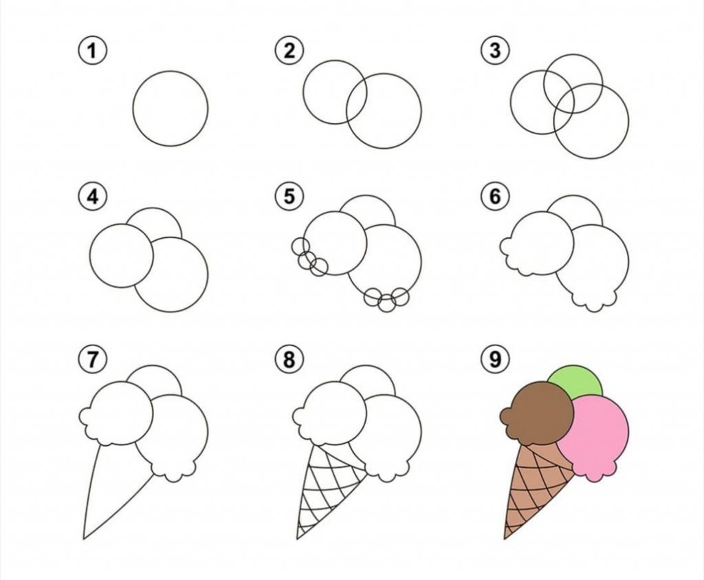Простые рисунки для детей пошагово мороженое