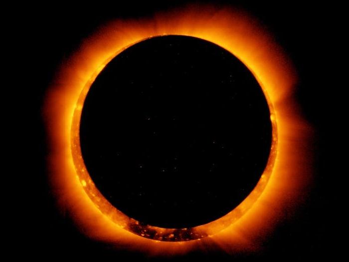 Солнечное затмение «огненное кольцо»: как это было