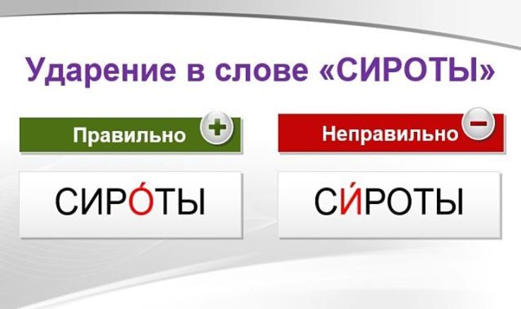 Крадущийся ударение. Туфля ударение. Клала ударение. Ударение в слове туфля. Сироты ударение.