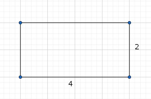 Что такое площадь в математике? Единицы площади
