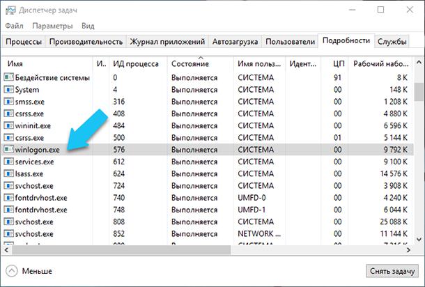 Winlogon.EXE: что за процесс, и почему он грузит систему?