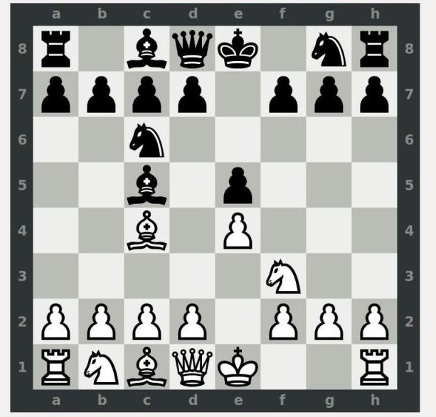 Дебюты в шахматах для начинающих