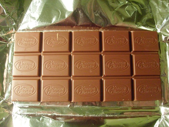 Шоколадка «Аленка»: как появилась любимая сладость советских детей