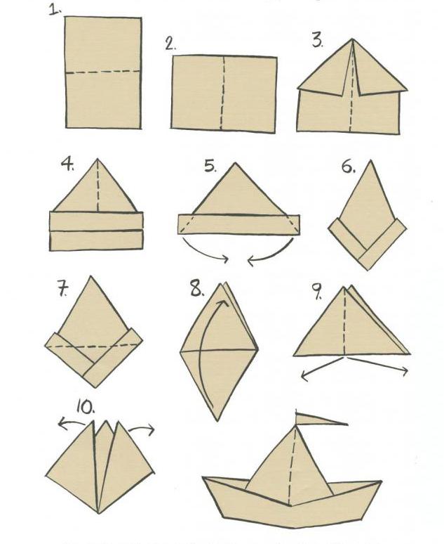 Как сделать бумажные кораблики: несколько способов