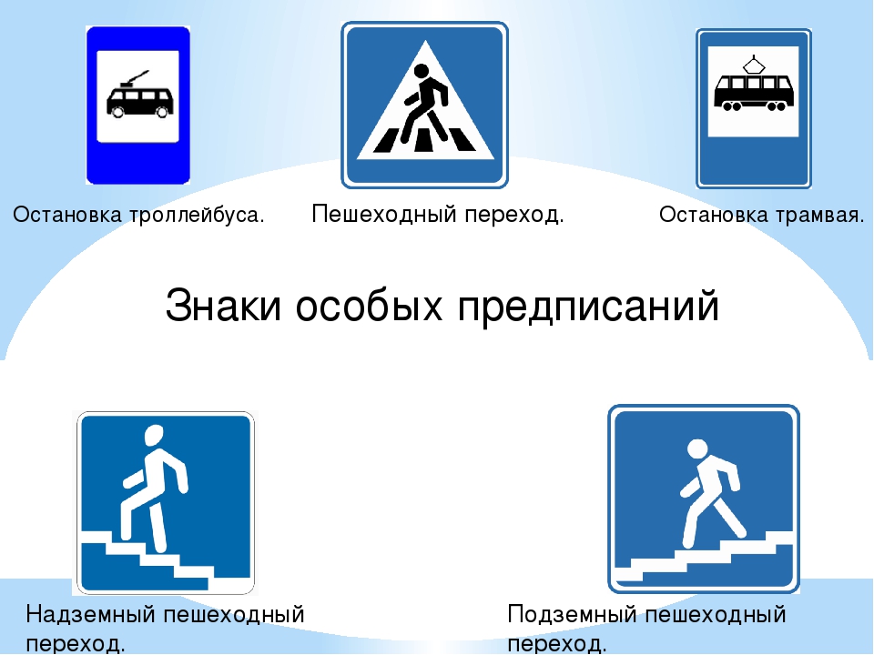 Знаки особых предписаний презентация