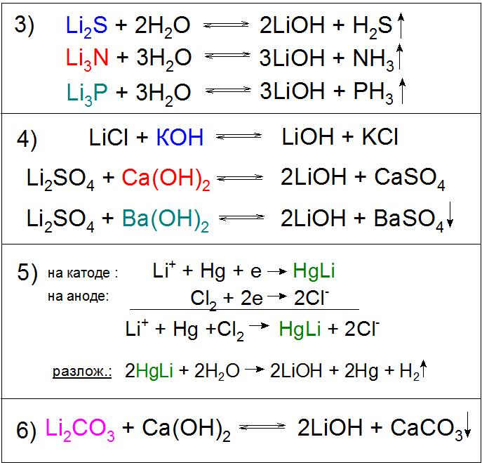 Li x lioh. Гидроксид лития формула получения. Из гидроксида лития литий.