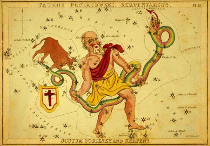 Что означает конкретно для вас открытие тринадцатого знака зодиака?